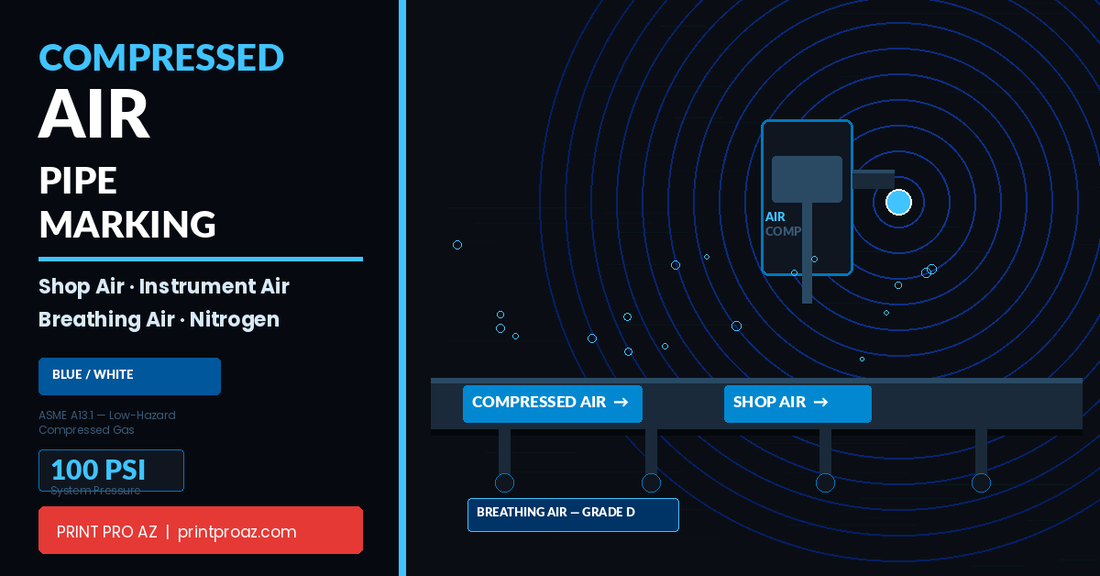 Compressed Air Pipe Marking: Colors, Labels, and ASME A13.1 Requirements
