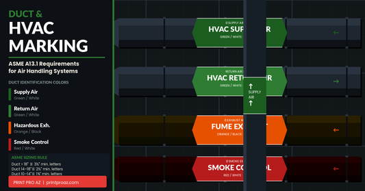 Duct and HVAC Marking Requirements: A Complete Guide