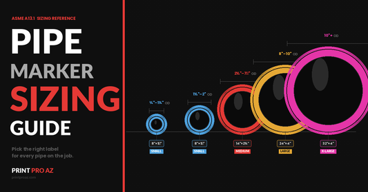Pipe Marker Sizing Guide: How to Choose the Right Size Label