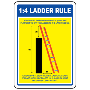 1 to 4 ladder rule safety sign vinyl aluminum