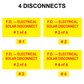 F.D. - Electrical Solar Disconnect Bundle, Plastic, PV-504 Solar Labels
