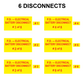 F.D. - Electrical Battery Disconnect Bundle, Plastic, PV-505 Solar Labels