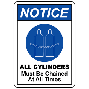 Notice all cylinders must be chained at all times safety sign