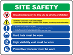 Construction site safety aluminum unauthorized entry sign