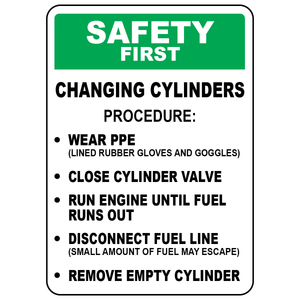 Safety first changing cylinders procedure sign with PPE and valve instructions