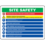 Construction PPE unauthorized entry safety warning sign