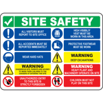 Construction site safety visitors report warning sign