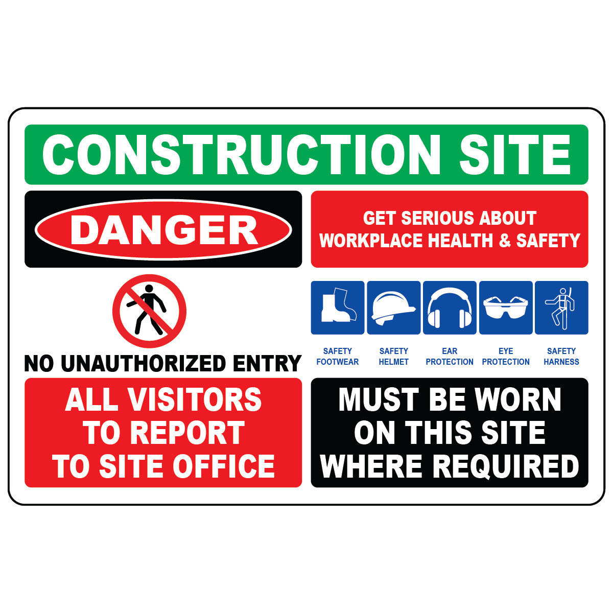 Construction site safety banner with PPE symbols and multi hazard warnings