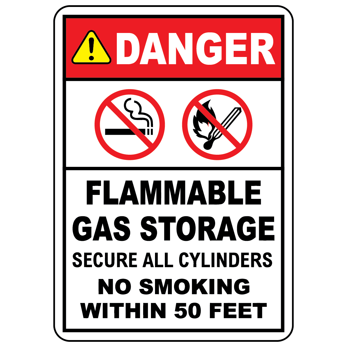 Danger flammable gas storage sign with no smoking and no open flames symbols