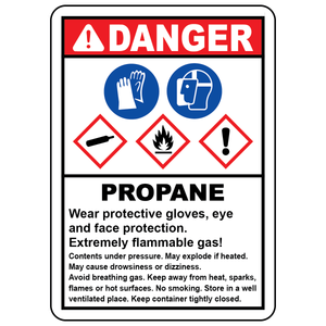 Danger propane PPE GHS sign with flammable, compressed gas and protective equipment symbols