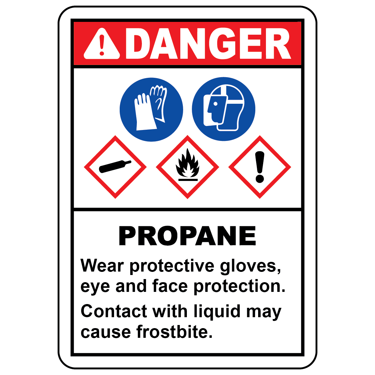 Danger propane PPE GHS sign with flammable, compressed gas and protective equipment symbols