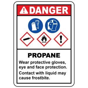 Danger propane PPE GHS sign with flammable, compressed gas and protective equipment symbols