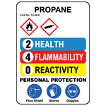 HMIS propane safety sign with GHS flammable, compressed gas and PPE symbols for hazard communication