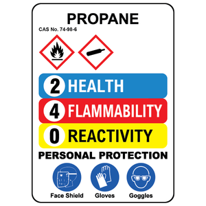 HMIS propane safety sign with GHS flammable, compressed gas and PPE symbols for hazard communication