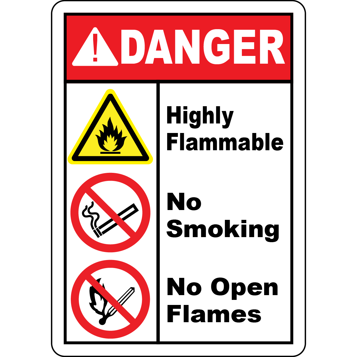 Danger highly flammable no smoking no open flames sign