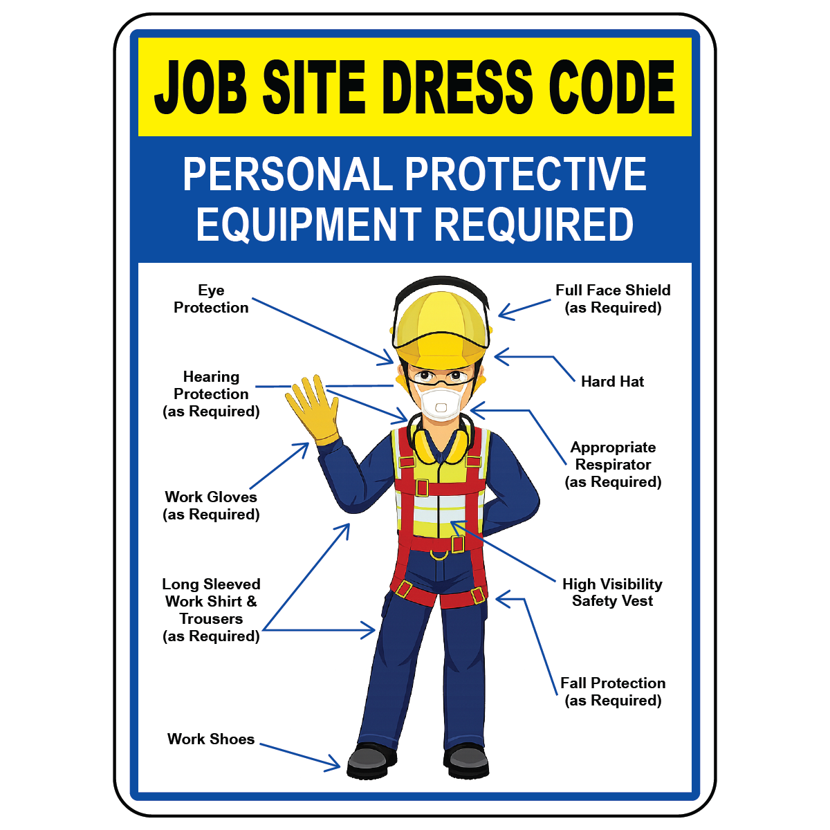 Job site dress code PPE required sign with personal protective equipment graphics