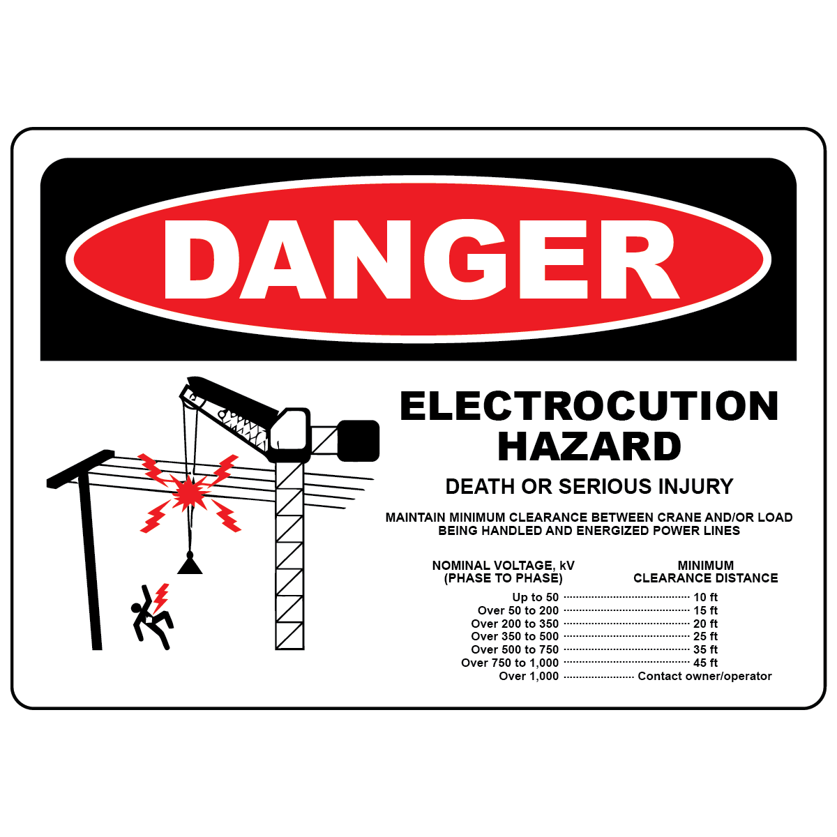 Danger crane minimum clearance electrical safety sign for power lines