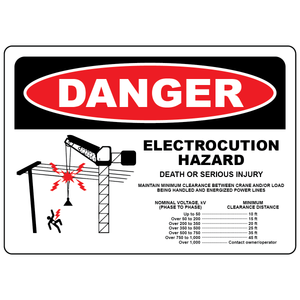 Danger crane minimum clearance electrical safety sign for power lines