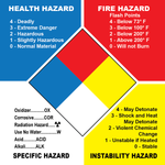 NFPA container label for chemical hazard identification safety