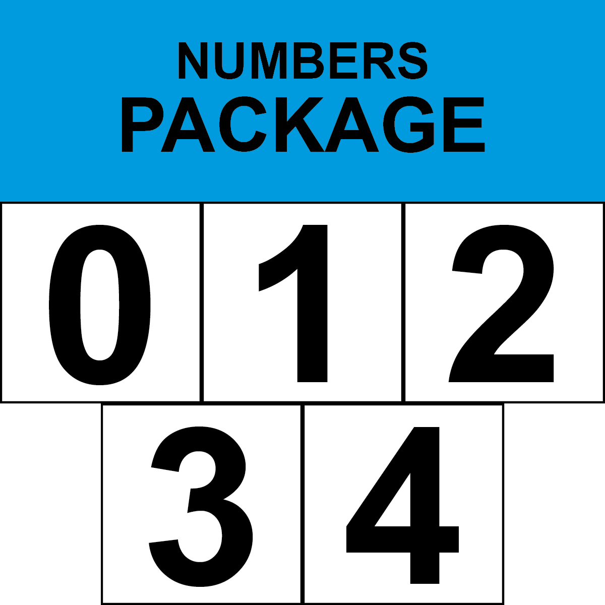 NFPA diamond numbers 0 1 2 3 4 for hazard safety labeling sign