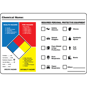 NFPA Reference Chart and Identification System