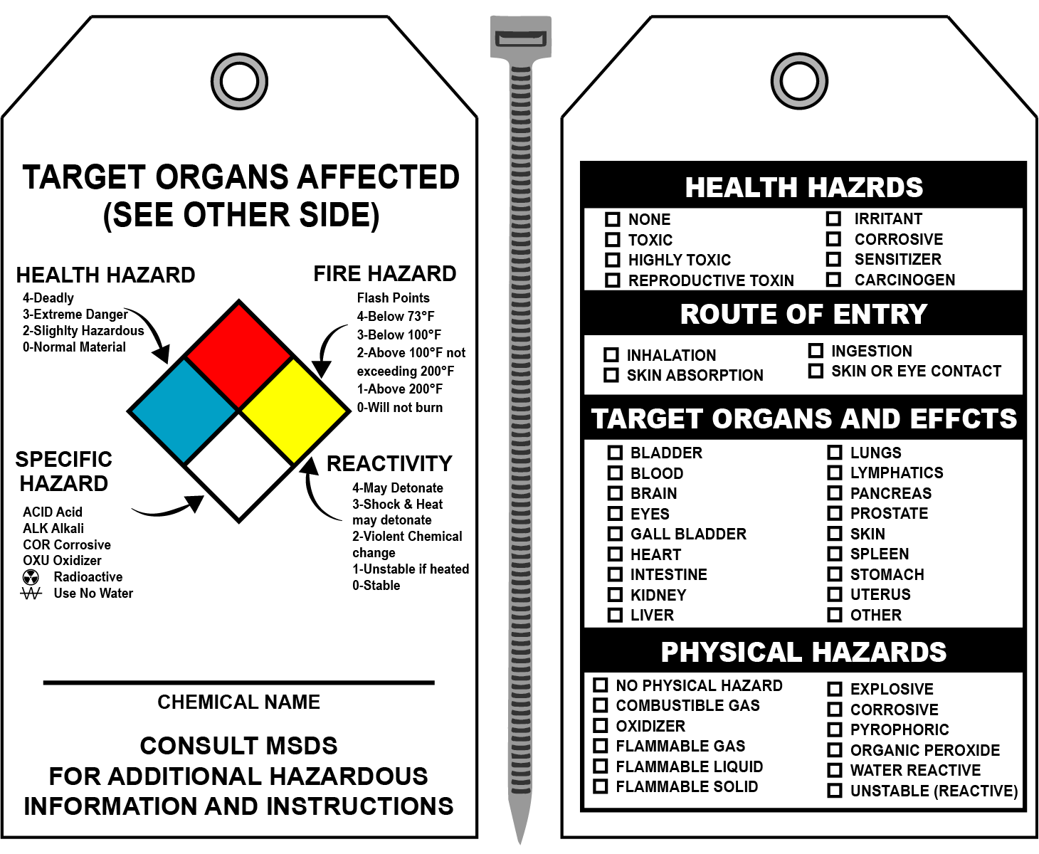 NFPA target organs affected vinyl chemical safety tag