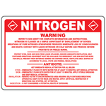 Nitrogen hazardous material safety sign with GHS04 compressed gas symbol