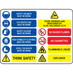 Construction PPE CCTV safety warning sign