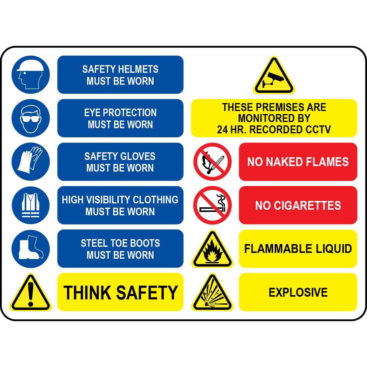 Construction PPE CCTV safety warning sign
