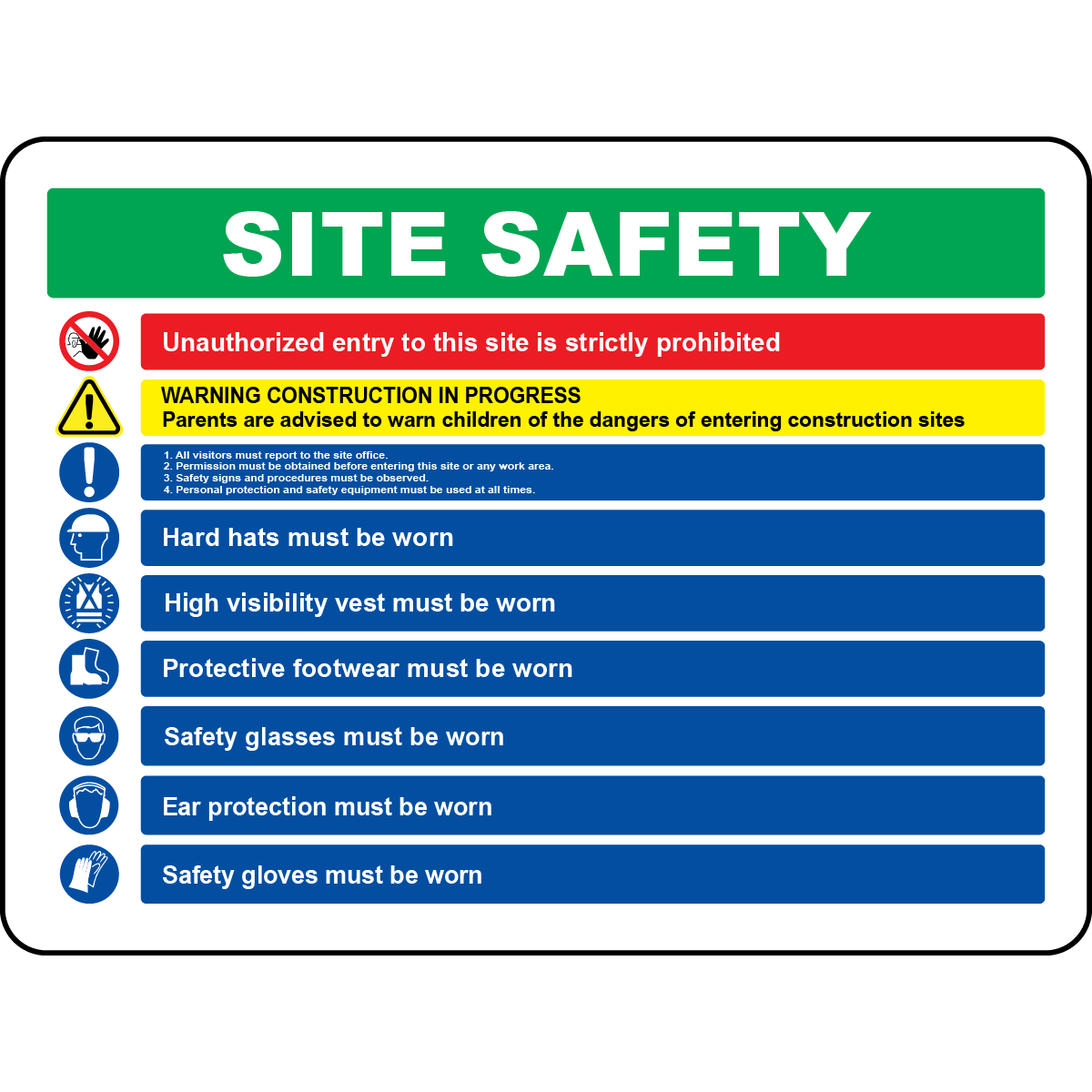 Construction PPE required unauthorized entry warning sign