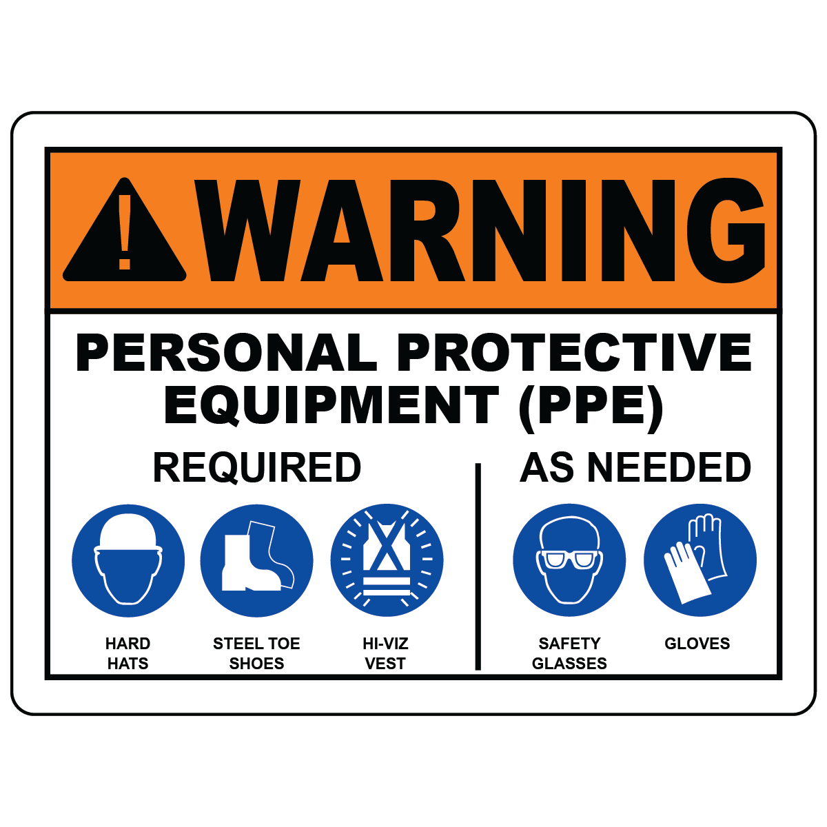 Warning PPE required sign with hard hat vest steel toe shoe safety rules