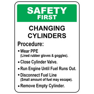 Safety first changing cylinders instruction sign with PPE requirements