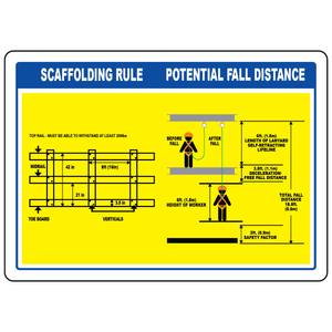 Scaffolding rule fall protection safety sign vinyl aluminum