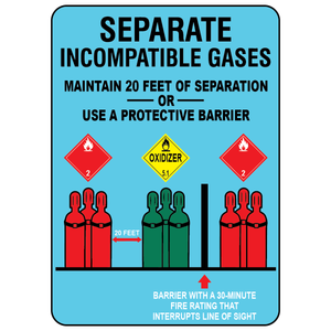 Separate incompatible gases safety sign with cylinder and DOT symbols