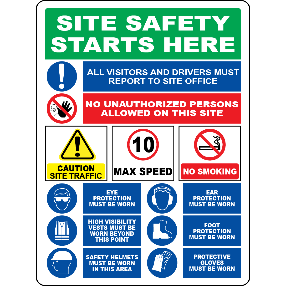 Construction site safety visitor report PPE rules sign