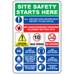 Construction safety banner with PPE symbols speed limit and hazard warnings